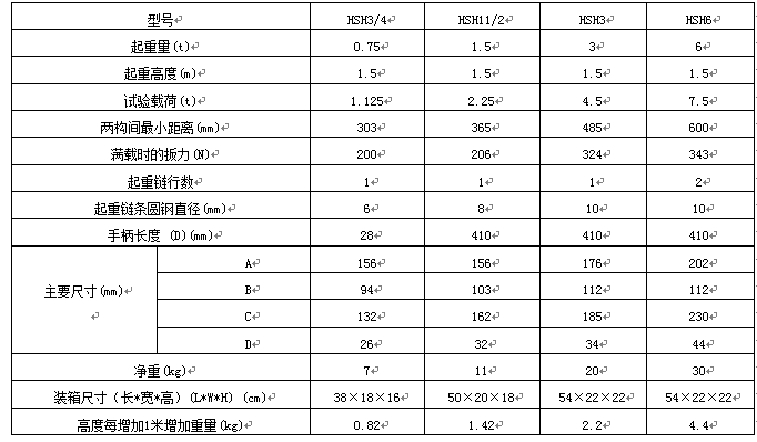 3吨利记SBOBET手扳葫芦技术参数